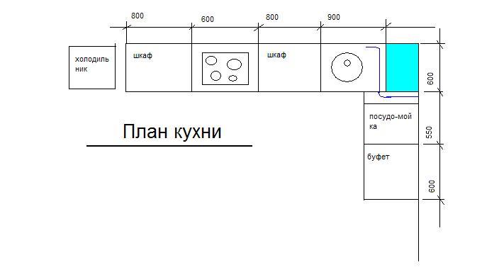 Детская кухня схема с размерами