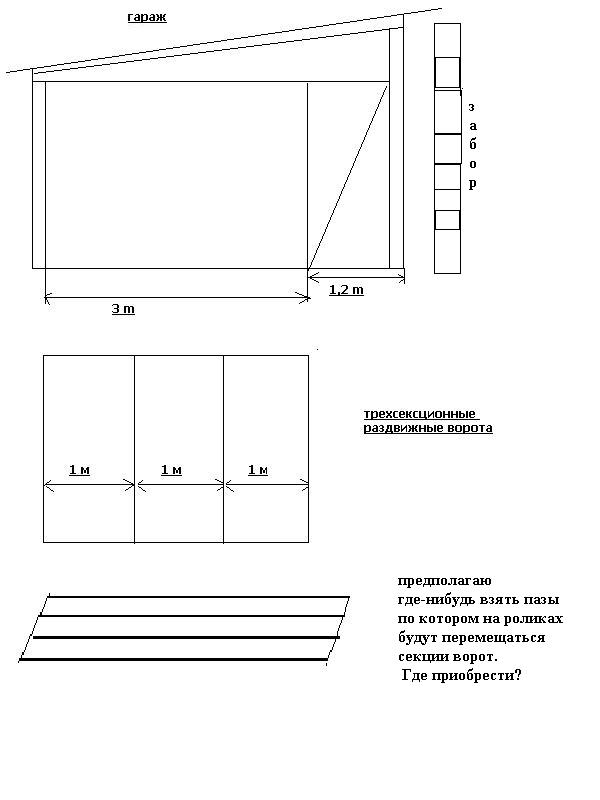 Гараж своими руками чертежи. Чертежи деревянных гаражных ворот. Схему деревянные гаражных ворот. Чертежи гаража пенала с подъемными воротами. Ворота гаражные из профнастила своими руками чертежи.