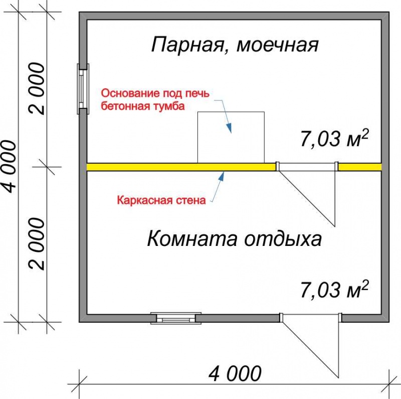 Найдите площадь парного отделения строящейся бани