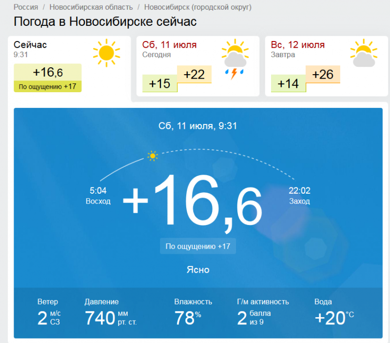 Гисметео верхняя салда 10 дней точный прогноз. Прогноз погоды Кыргызстана на сегодня. Прогноз погоды Кыргызстан. Прогноз погоды в Бишкеке. Прогноз погоды на сегодня в Киргизии.