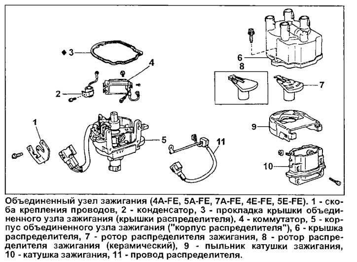 Схема трамблера 4e fe