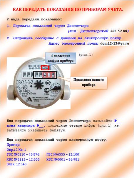 Передать данные прибора учета. Снятие показаний с приборов учета.