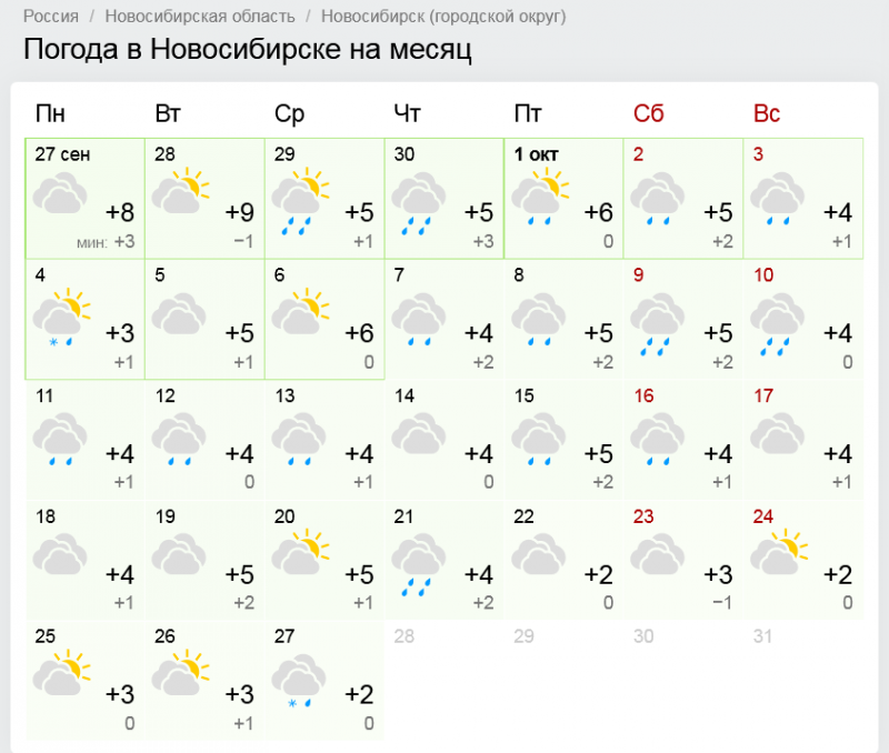 Погода в Магнитогорске. Погода в Магнитогорске на завтра. Погода в Магнитогорске на месяц. Погода в Новочеркасске на завтра.