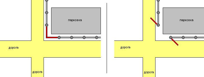 Угловые ворота на участке чертеж