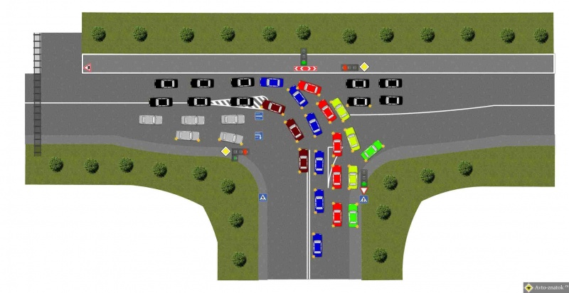 Т образный перекресток. Т образный перекресток поворот налево. Поворот налево на т образном перекрестке. Проезд т образных перекрестков. Т-образный перекресток правила.