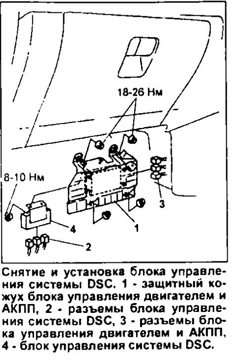 Где находится блок управления акпп мазда демио dy3w