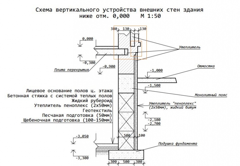 Цокольный этаж из фбс чертежи