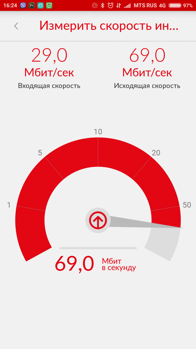 Скорость 10 мегабит. Мегабит в секунду. Мегабит в сек. Мегабит в секунду в мегабайт. 10 Мегабит в секунду.