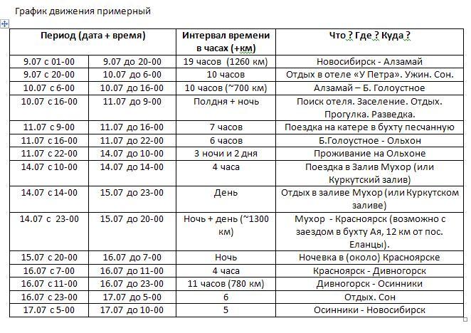 Расписание 167в красноярск