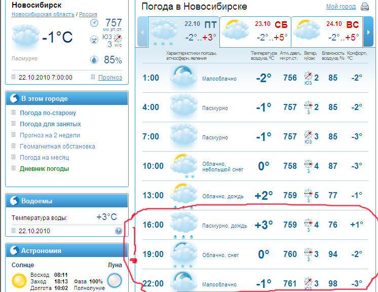 Погода новосибирск 14 день недели. Погода в Новосибирске. Погода город Новосибирск. Погода в Новосибирске на неделю. Ноябрь погода Новосибирск.