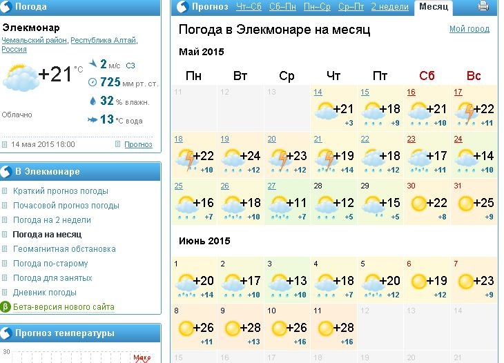 Погода в алтайске на рп5. Погода в Элекмонаре на 10. Прогноз погоды на июнь месяц.